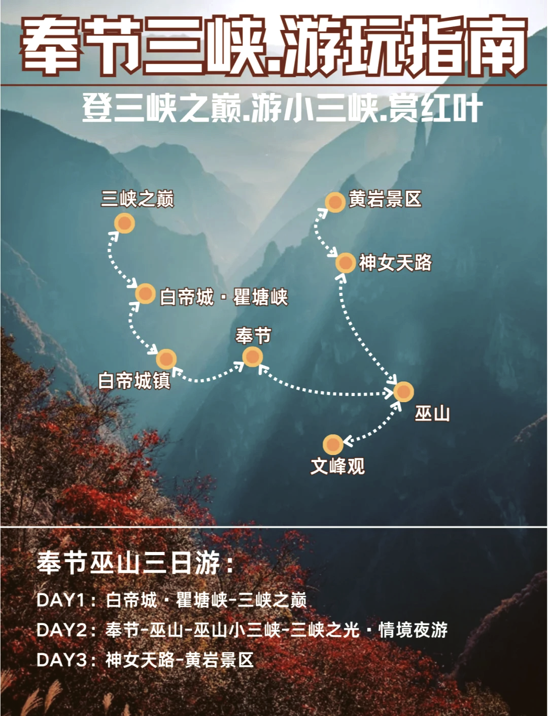 长江三峡旅游攻略佳线路.长江三峡游览路线？-第3张图片