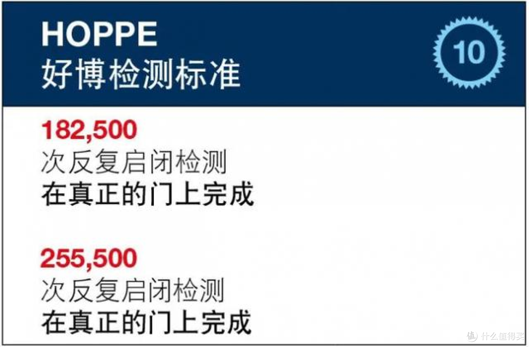 中国五金十大品牌(中国十大五金件品牌)-第2张图片