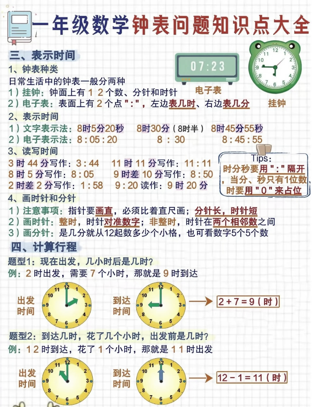 【时间钟表,北京时间钟表】-第2张图片