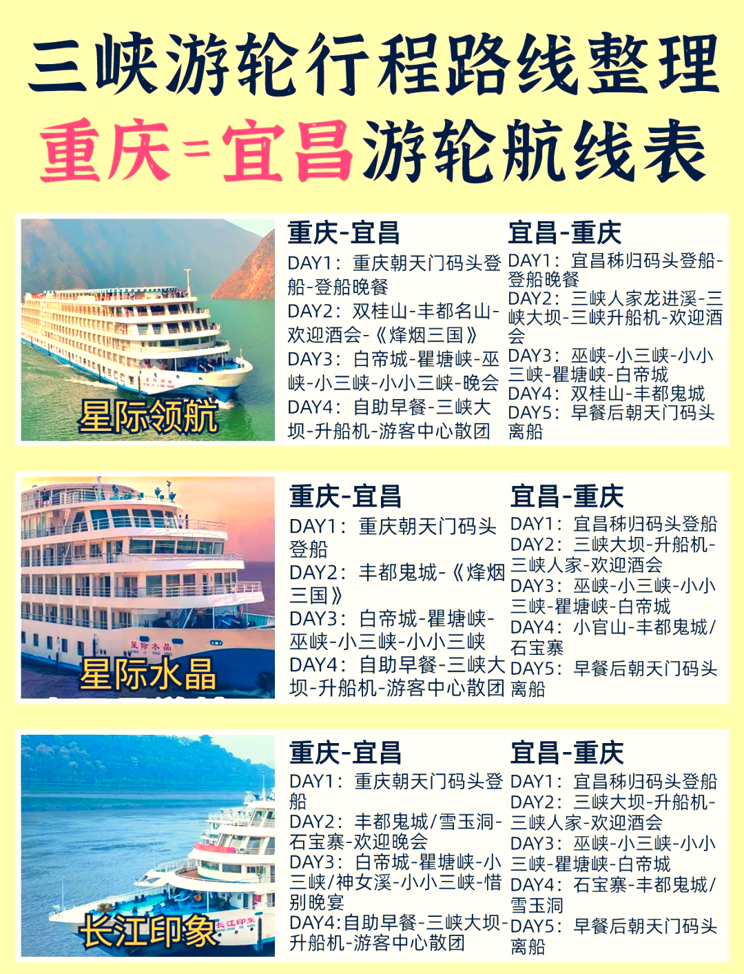 【三峡游轮旅游价格及行程,三峡游轮价格及发船时间】-第3张图片
