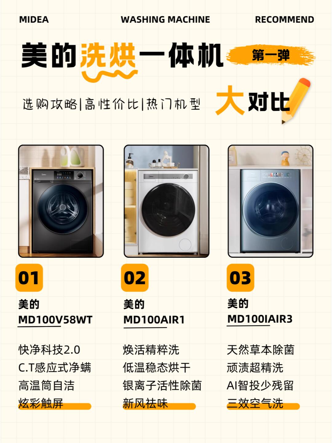 【洗衣机排行榜2015前十名,洗衣机榜单】-第2张图片