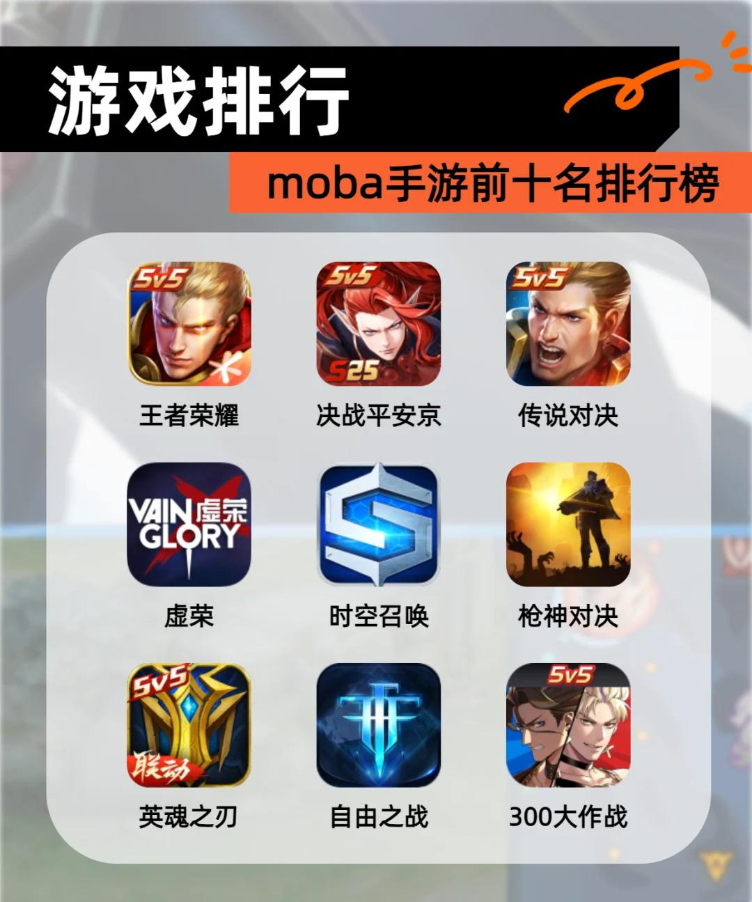 【3d手游网游排行榜,最火3d手游网络游戏】-第3张图片