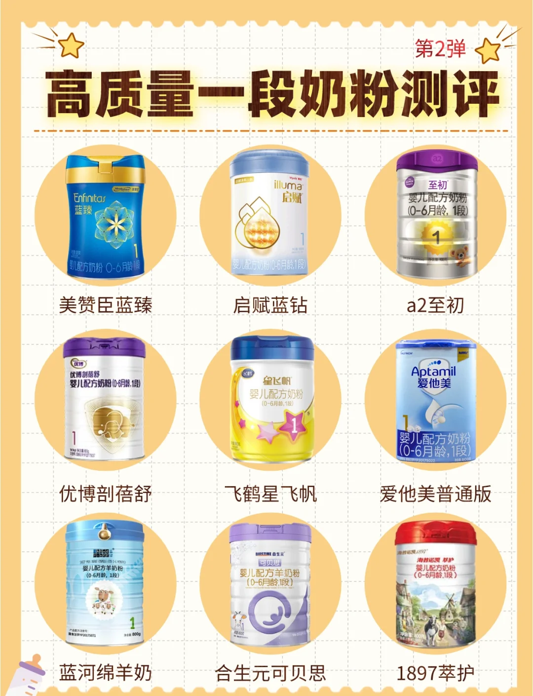 【奶粉排行榜前十,好羊奶粉排行榜前十】-第2张图片