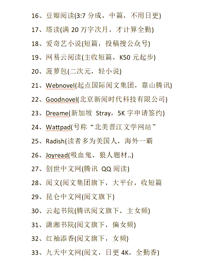 免费阅读小说app排名/免费阅读小说app排名榜-第1张图片