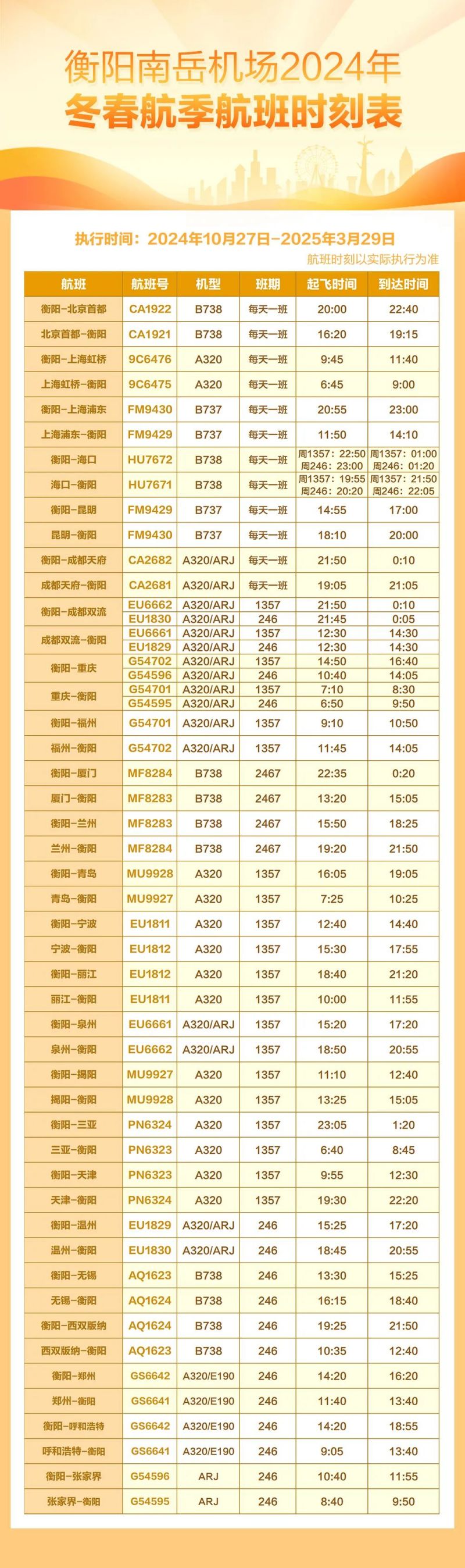 今日全部航班查询.今日全部航班查询表？-第2张图片