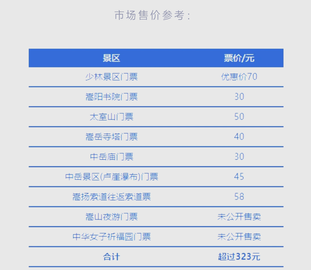 少林寺景区旅游攻略(少林寺旅游攻略)-第3张图片