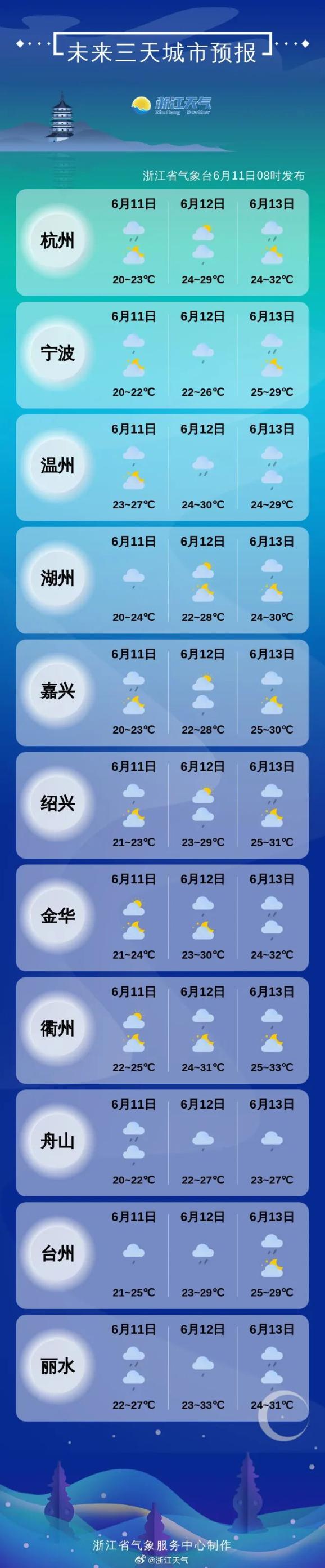 未来三天全国天气预报图/未来三天全国天气预报图专业产品中国天气网-第3张图片