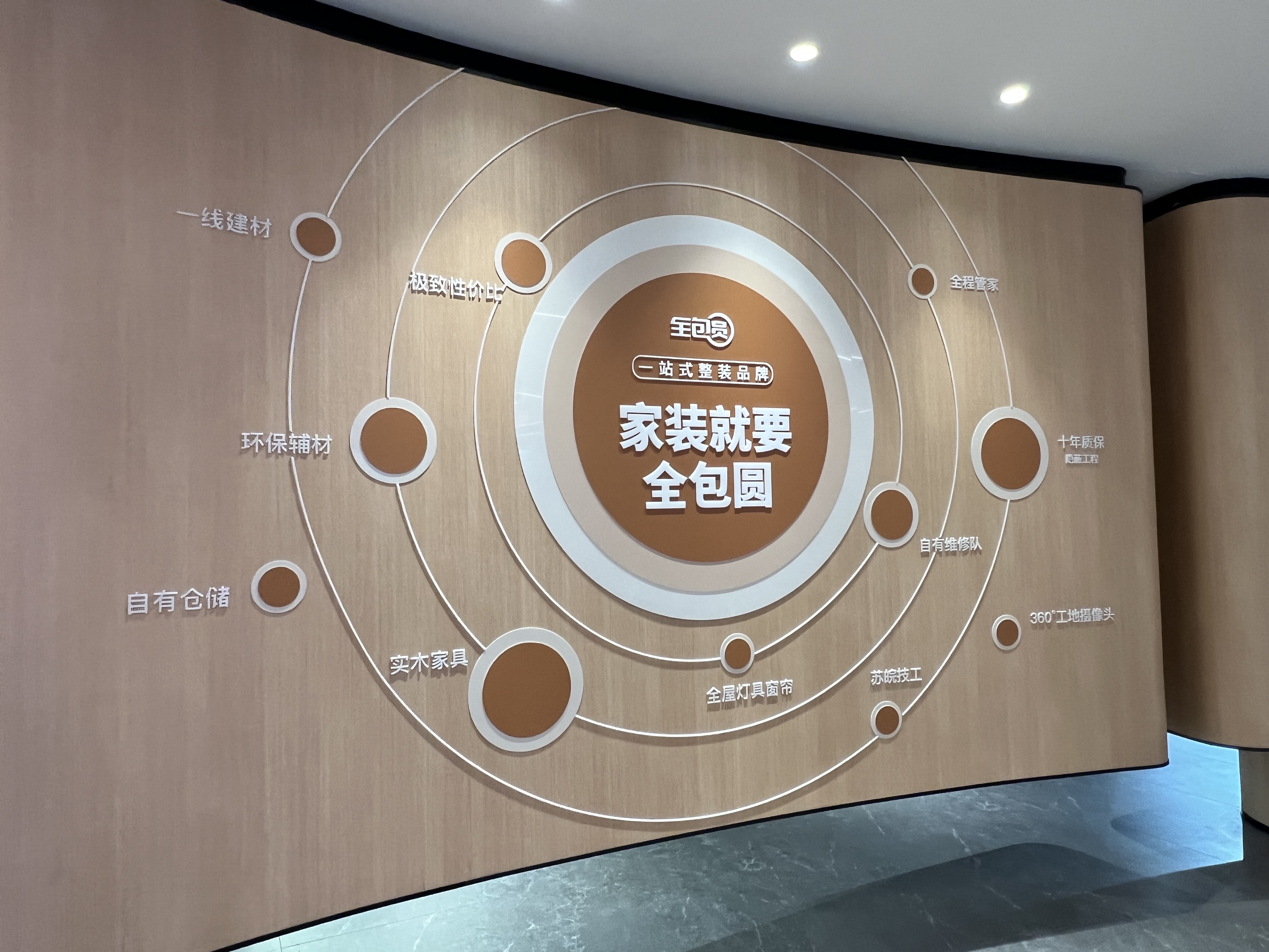 上海十大装修品牌/上海装修公司排名十大装饰品牌-第3张图片