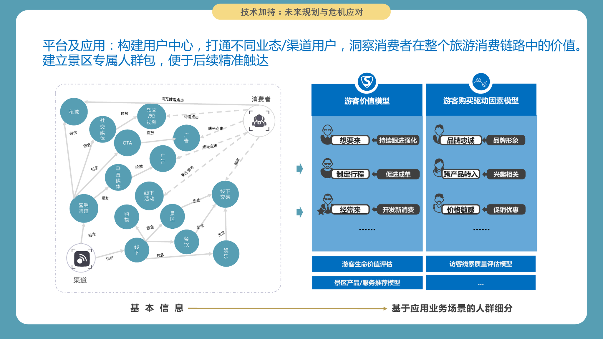 【疫情旅游政策,疫情旅游政策最新消息】-第2张图片