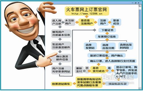 订火车票官网12306/订火车票官网是哪个-第3张图片