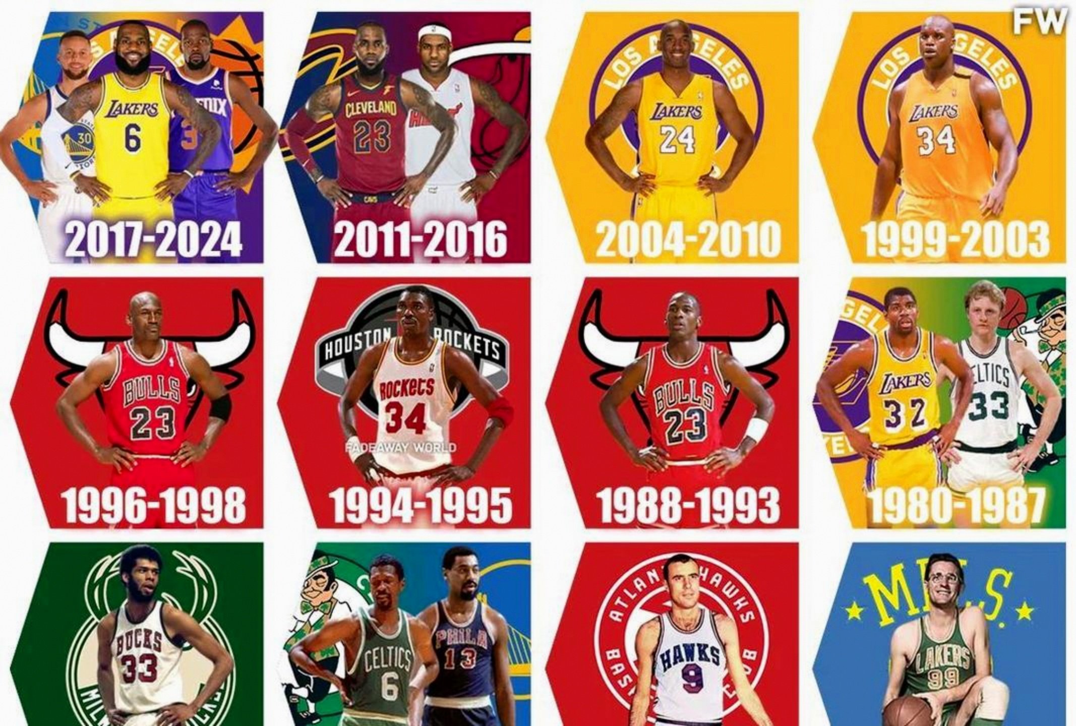 nba得分历史排名.nba得分历史排名前十?-第2张图片
