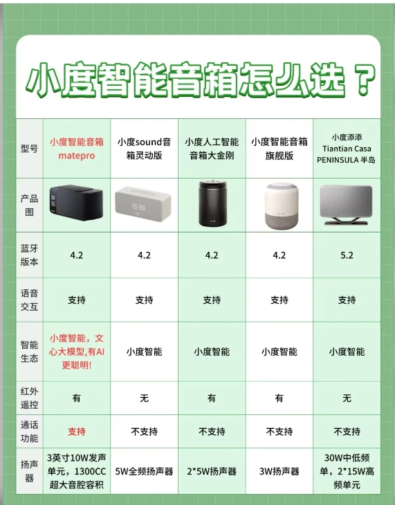 收款音箱十大品牌/收款音箱多少钱一台-第1张图片