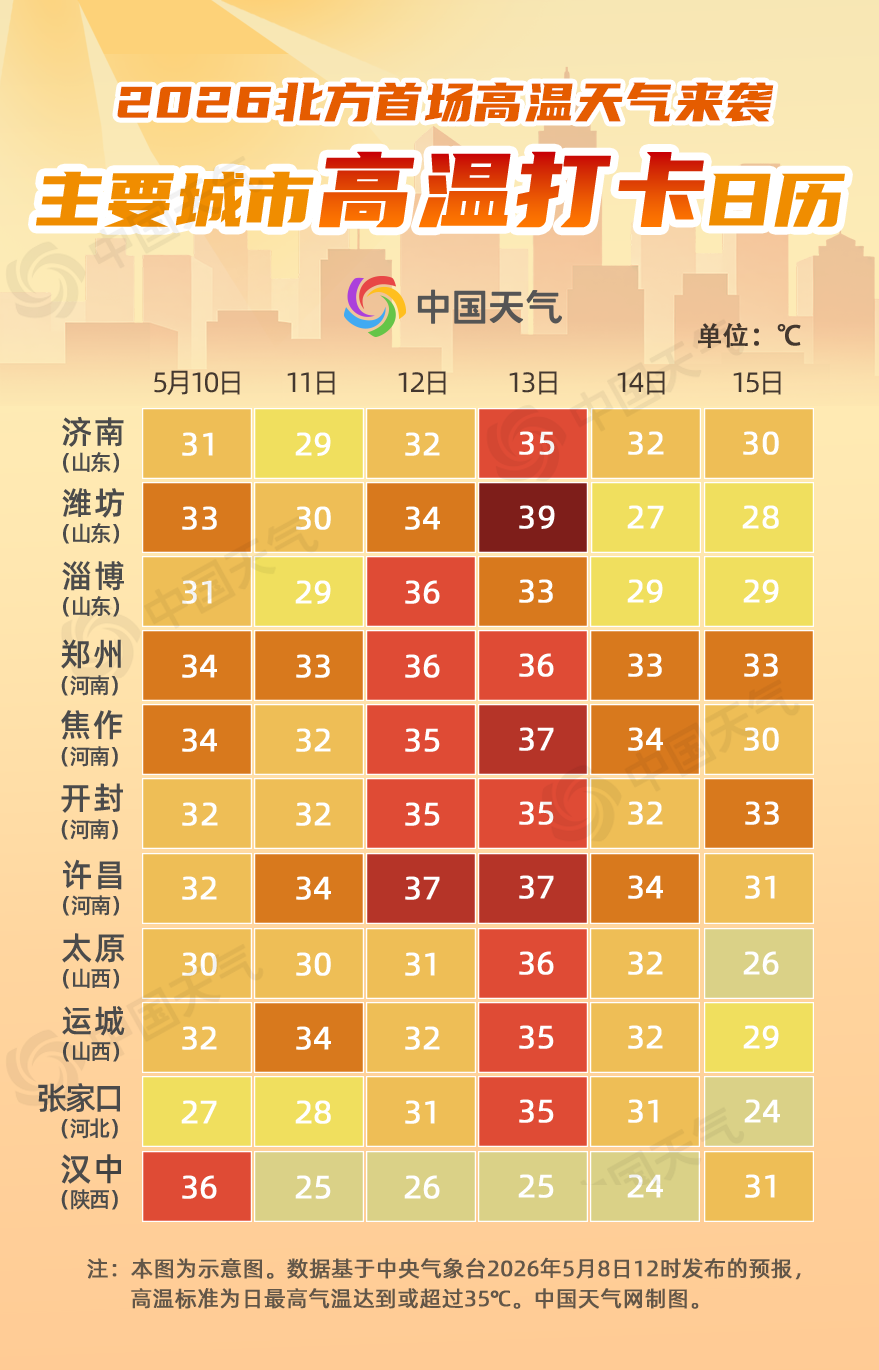五指山天气.五指山天气天气?-第1张图片