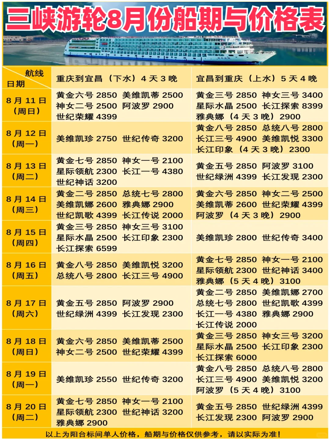 上海到重庆飞机票价/上海到重庆飞机票价和时刻表-第1张图片