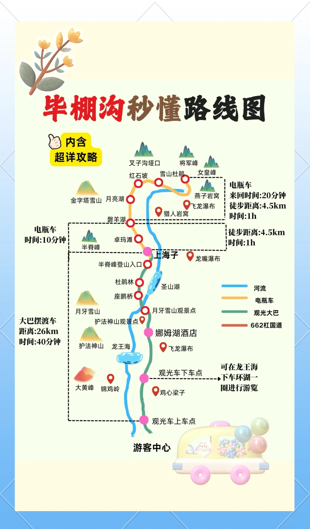 成都最佳一日游/成都一日游最佳攻略-第1张图片