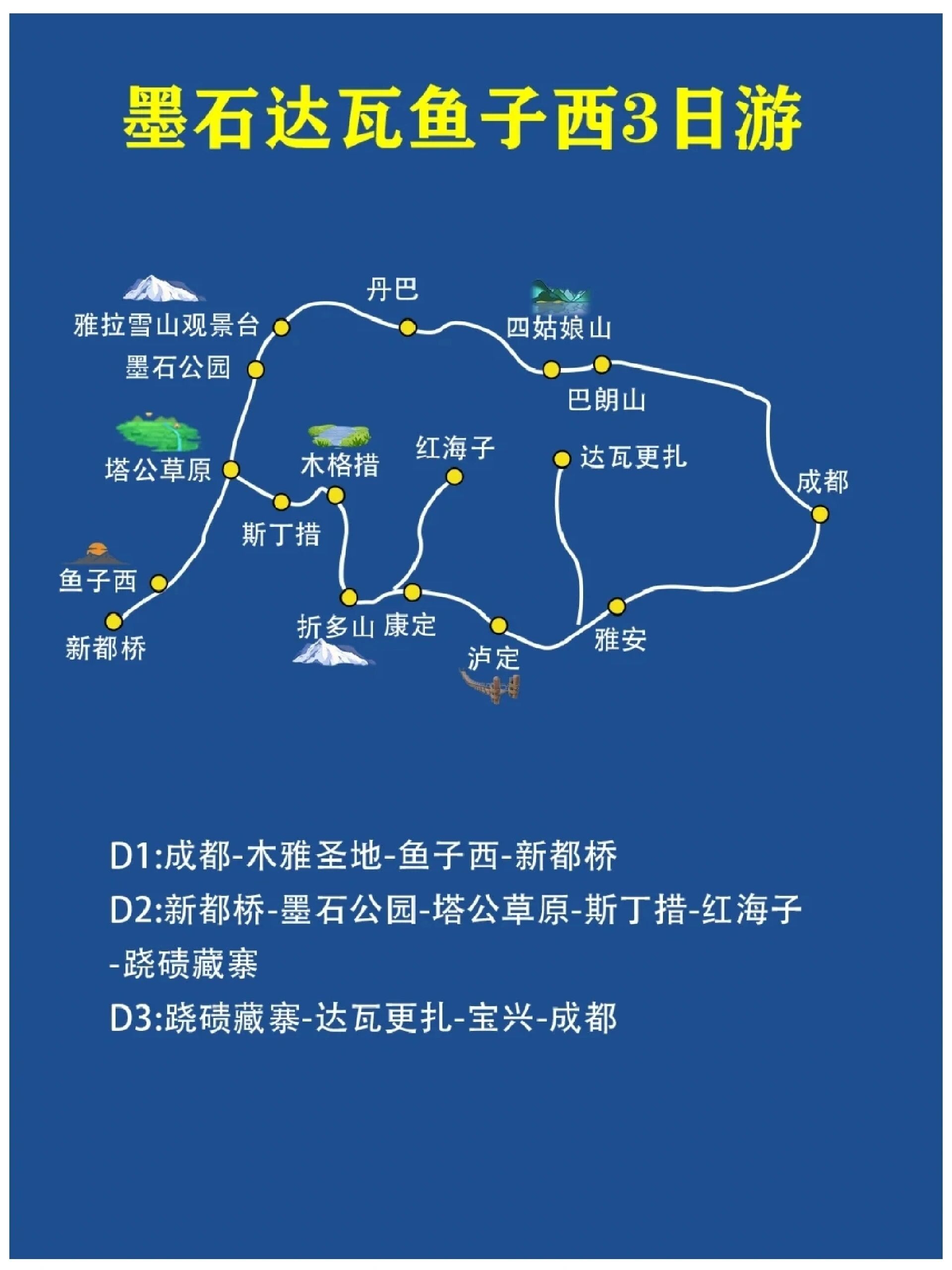 四川旅游地图(四川旅游地图景点分布图)-第1张图片