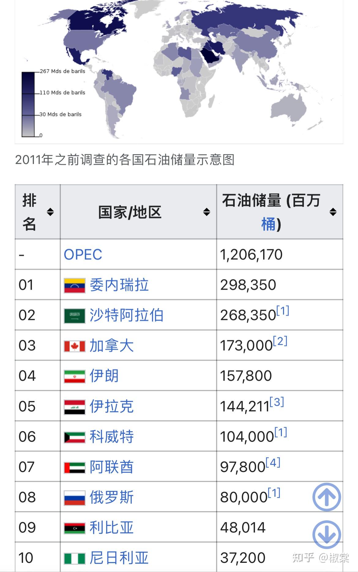 希腊是发达国家吗(希腊是发达国家吗中考地理)-第1张图片