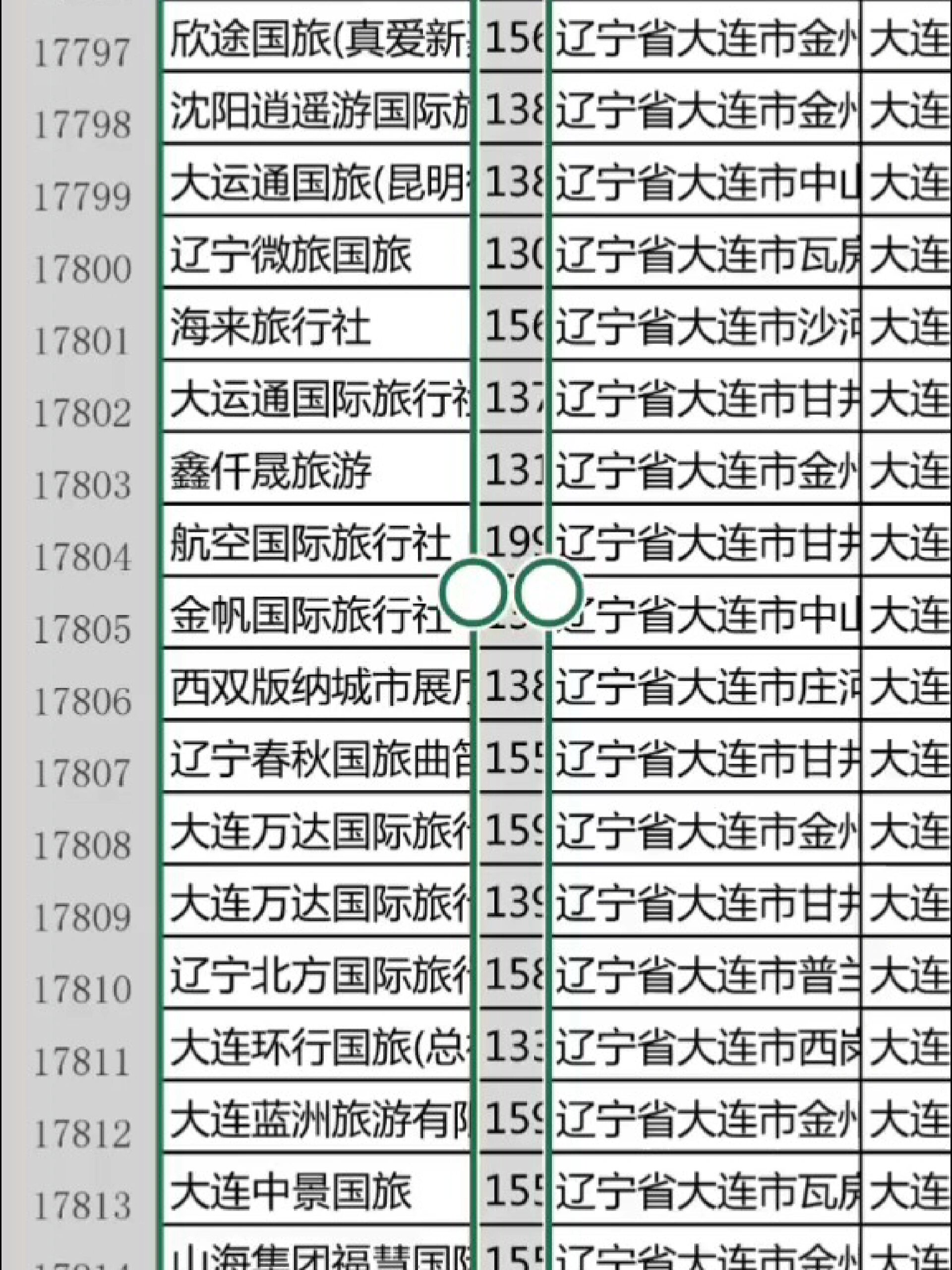 国内最好的旅行社排名(国内最好的旅行社排名前十)-第2张图片