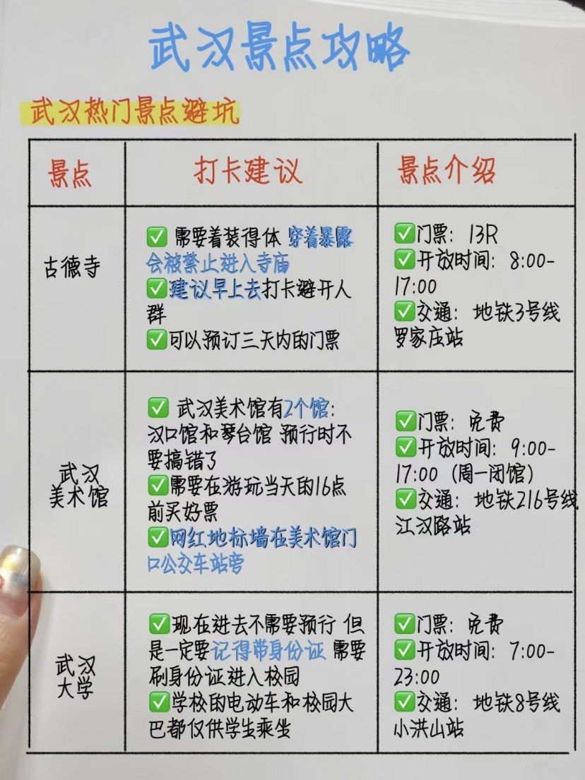 武汉一日游攻略(武汉一日游攻略 武汉一日游最佳路线)-第1张图片