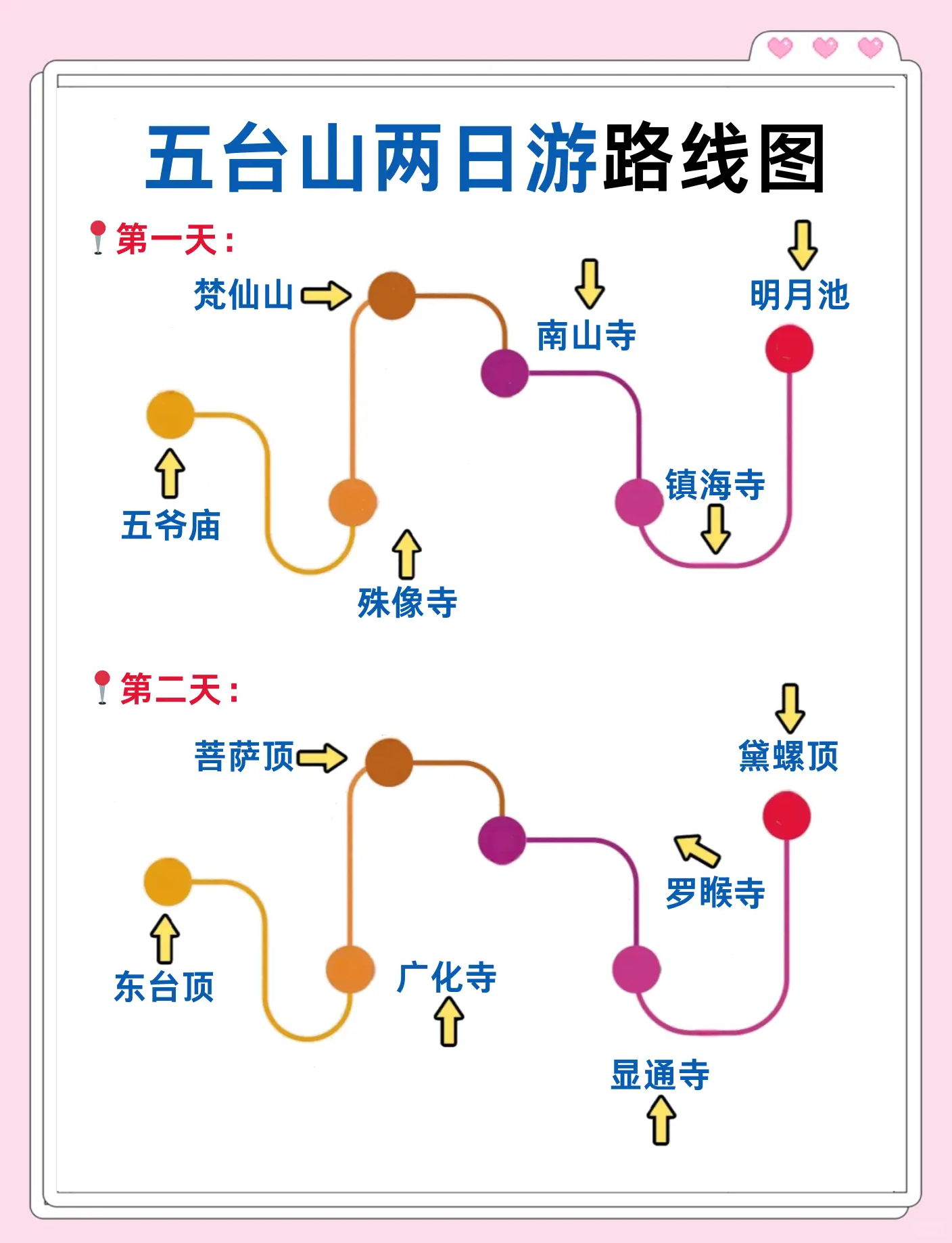 女人去五台山注意事项/五台山求什么最灵验-第1张图片