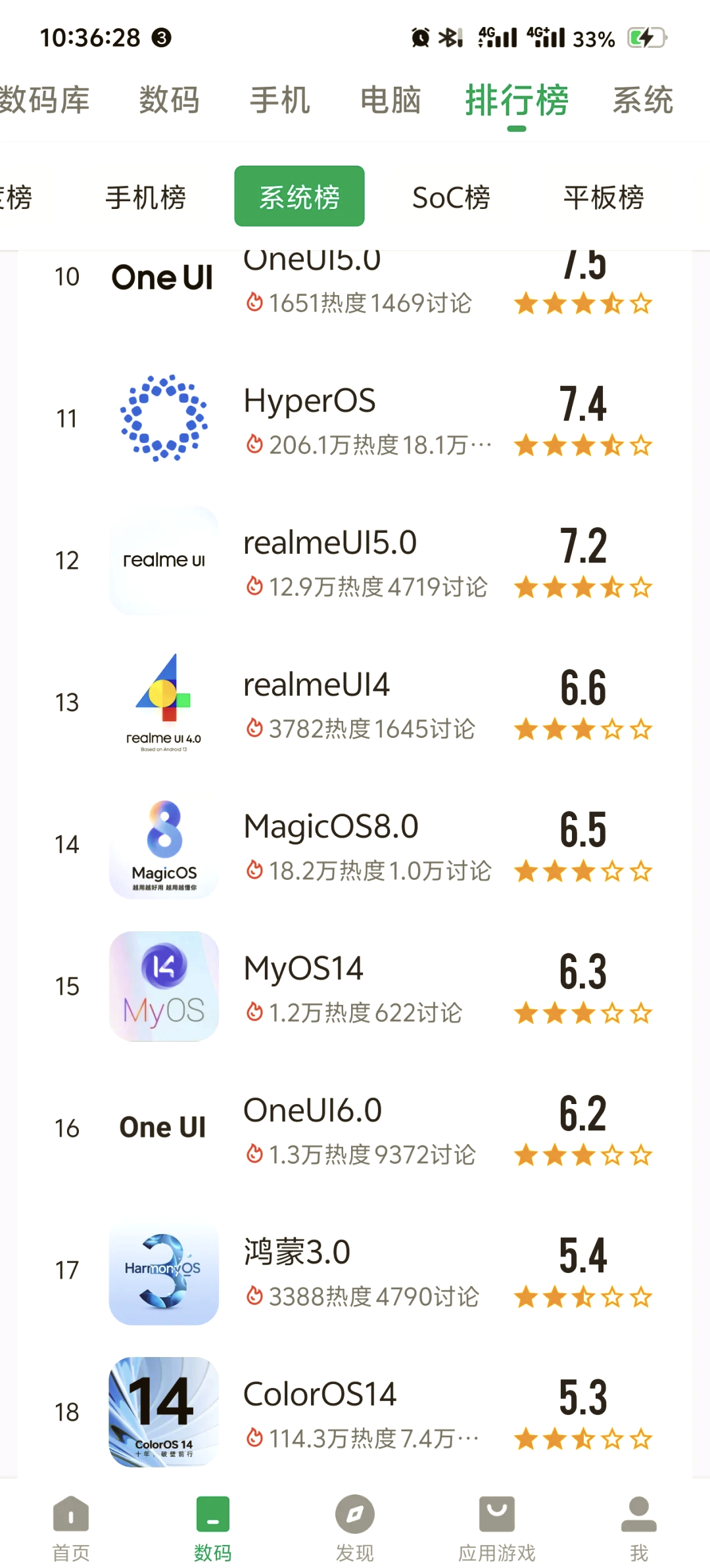 手机铃声排名中文(手机最好的铃声中文歌曲排名)-第2张图片