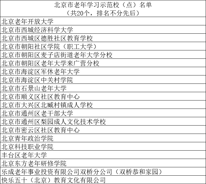 北京旅游死亡人员名单(北京旅游死亡人员名单公布)-第2张图片