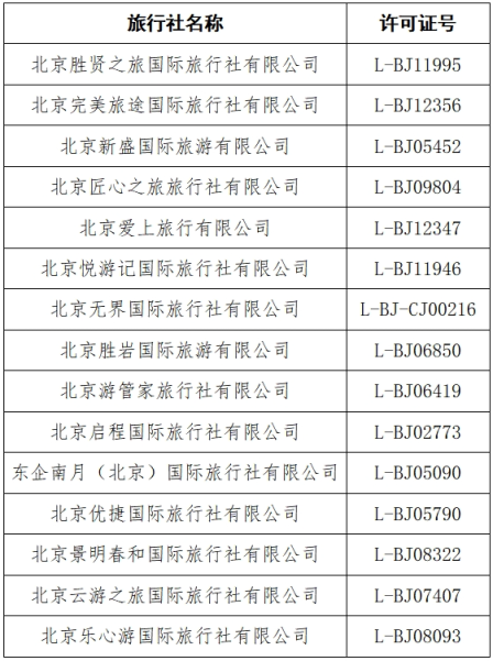 北京旅游死亡人员名单(北京旅游死亡人员名单公布)-第1张图片