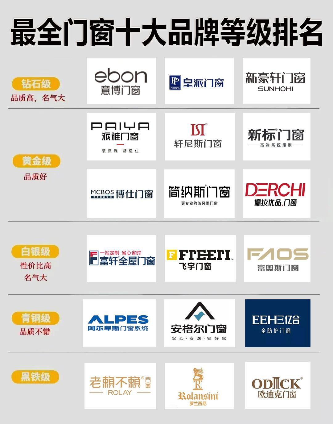 建筑玻璃十大品牌(建筑玻璃十大品牌有哪些)-第1张图片