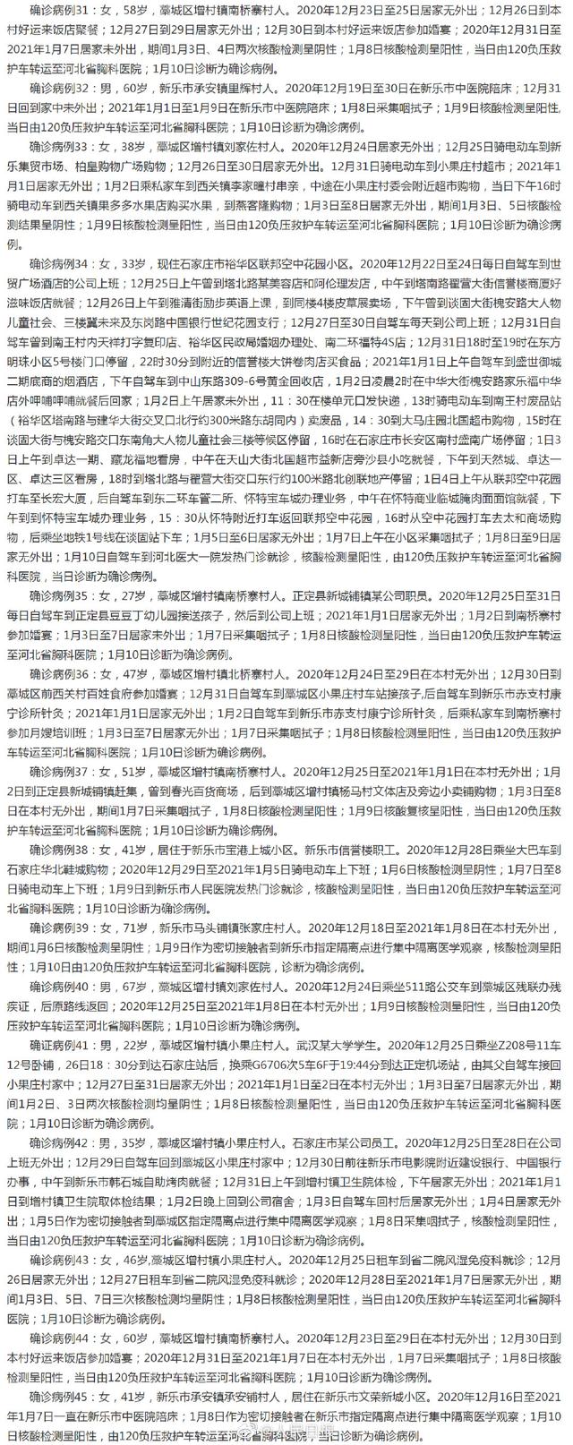 【河北疫情最新数据消息,河北疫情最新消息行动轨迹】-第1张图片