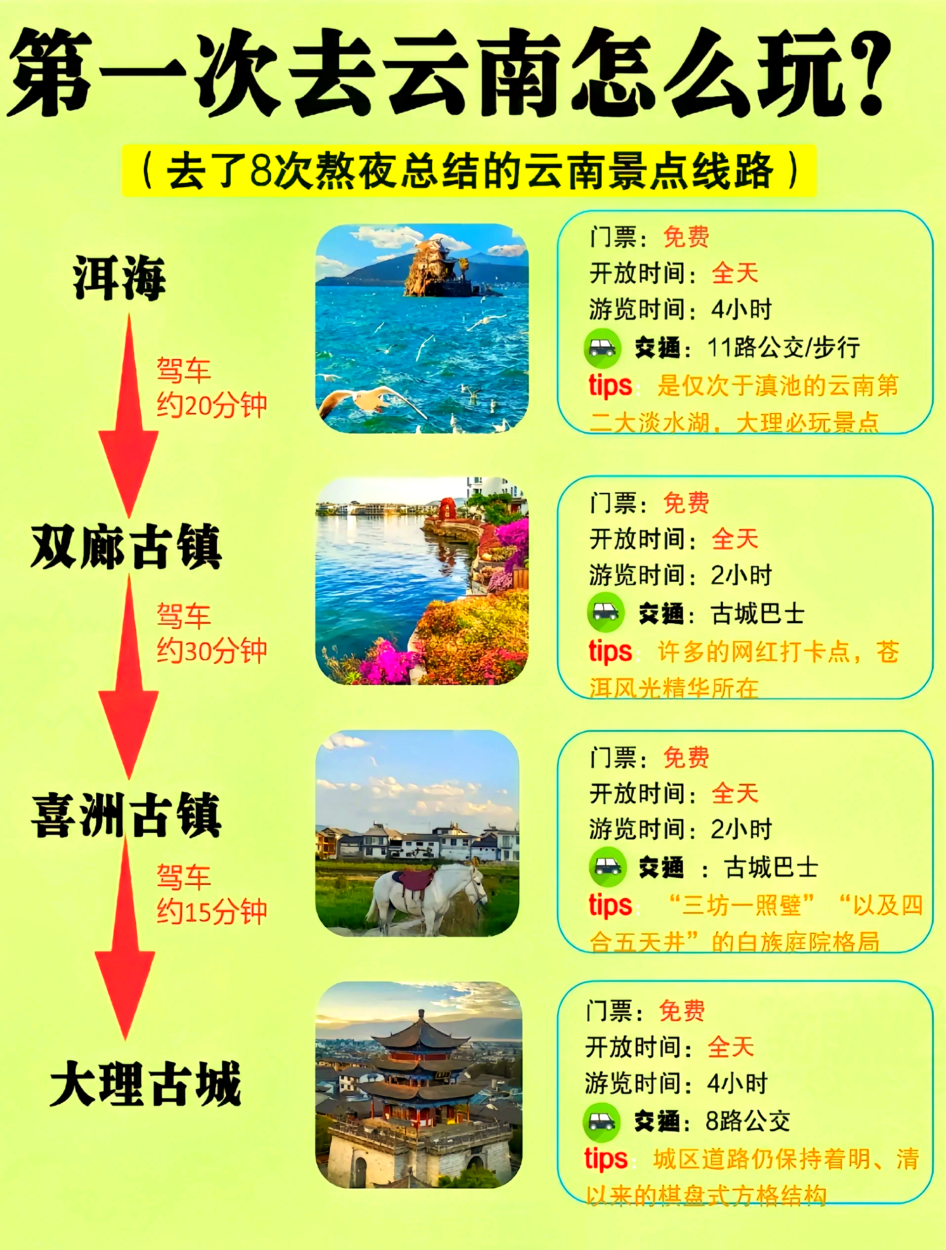 云南大理几月份去玩比较好/大理最忌几月份去-第1张图片
