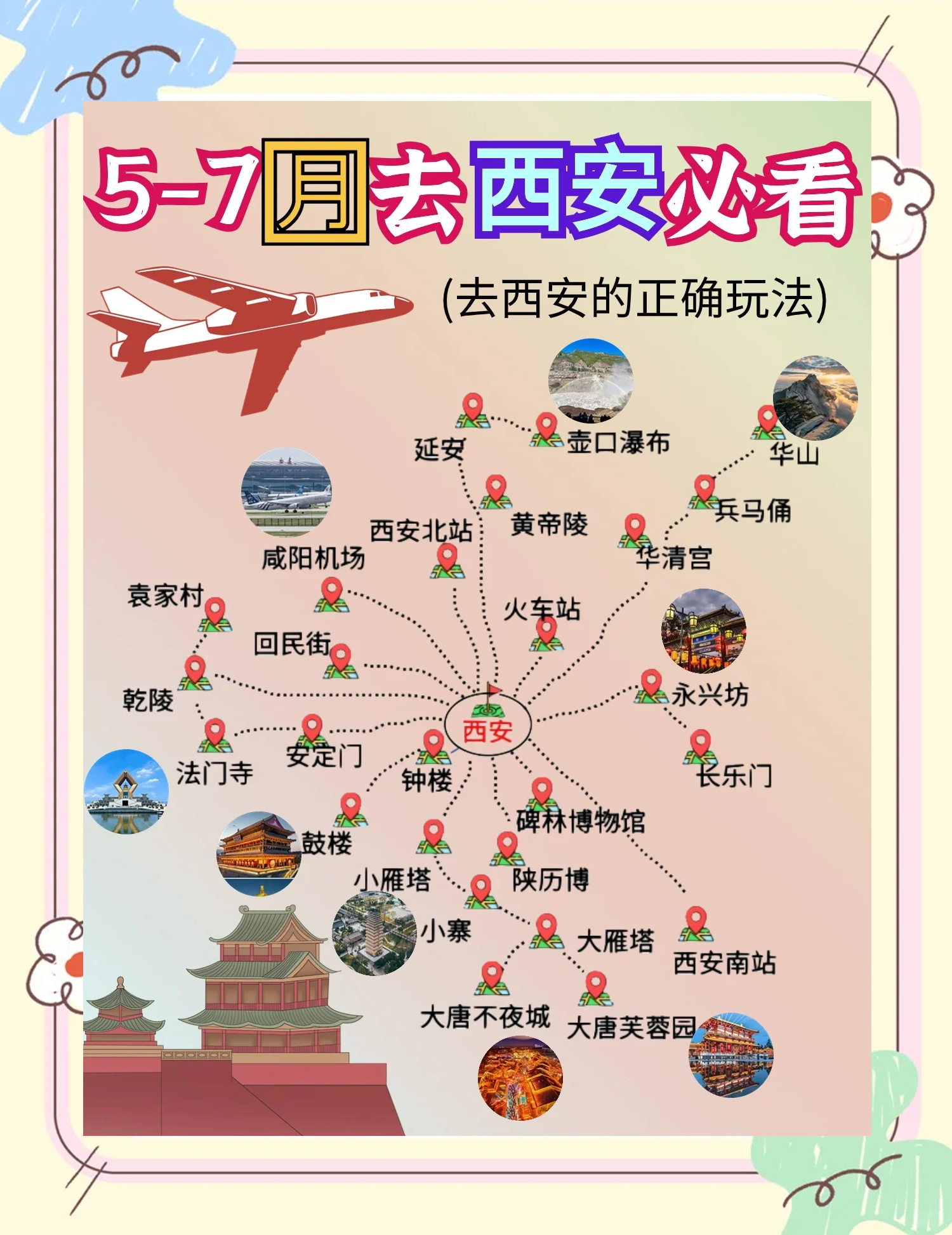 西安攻略旅游三日自由行(西安3日旅游)-第1张图片