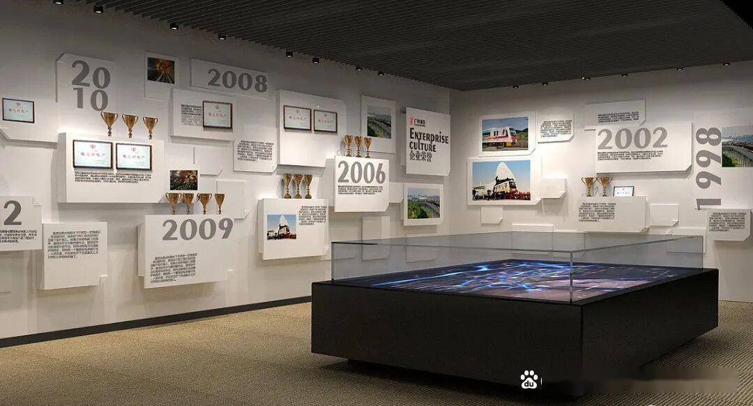【十大博物馆展陈设计公司,博物馆设计公司排名】-第1张图片