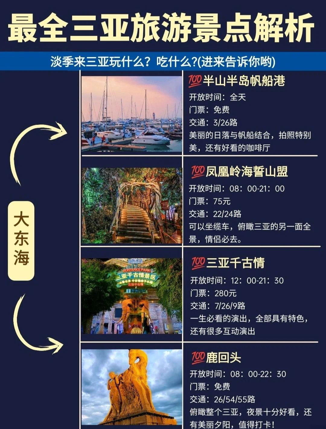 三亚旅游网官网.三亚旅游百度百科？-第3张图片