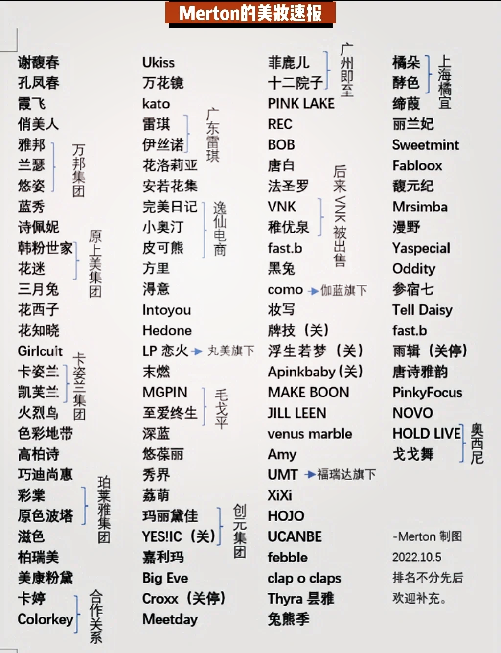 十大奢侈品牌化妆品.奢侈品牌排行榜化妆品？-第1张图片