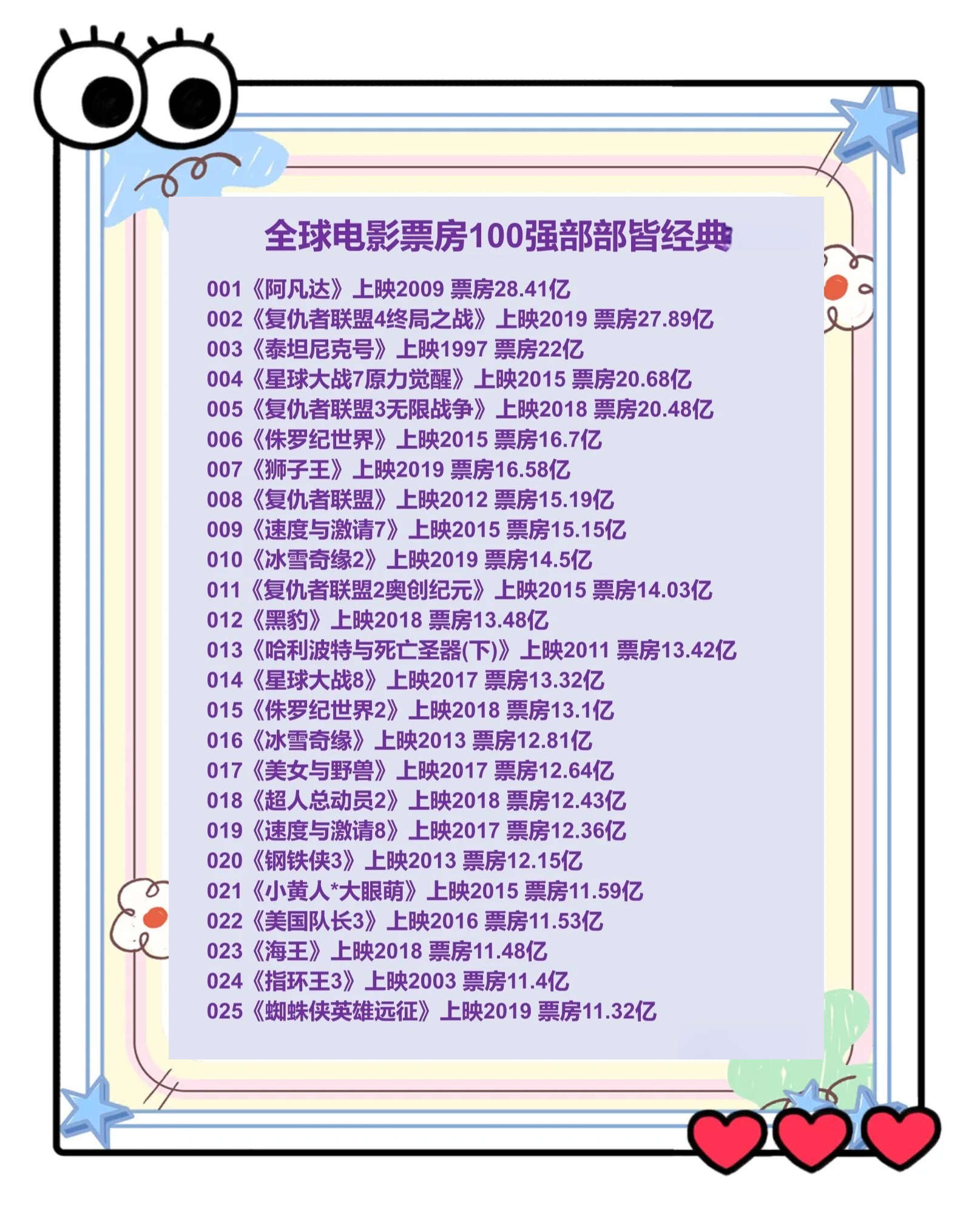 电影票房实时排行榜.电影票房实时排行榜猫眼?-第2张图片