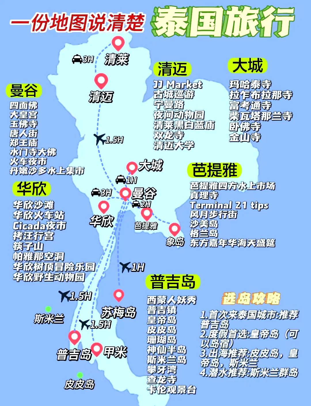 【泰国旅游攻略注意事项,泰国旅游注意事项须知】-第2张图片
