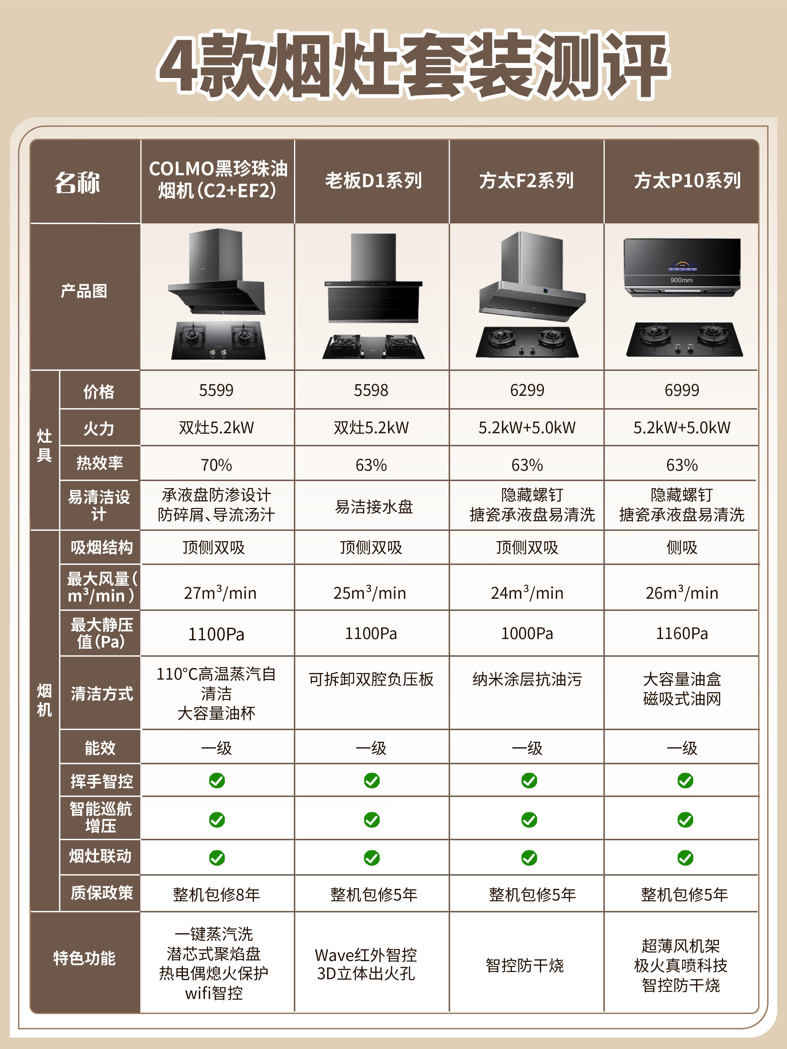 十大修边机品牌.十大修边机品牌排行榜？-第3张图片