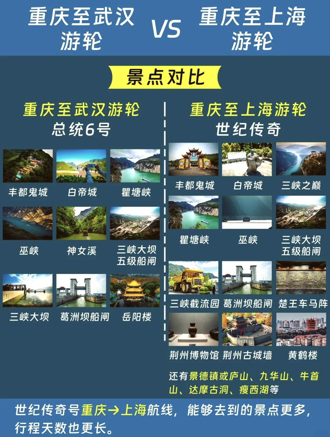 重庆长江三峡游轮旅游价格/重庆游三峡长江号游轮价钱-第3张图片