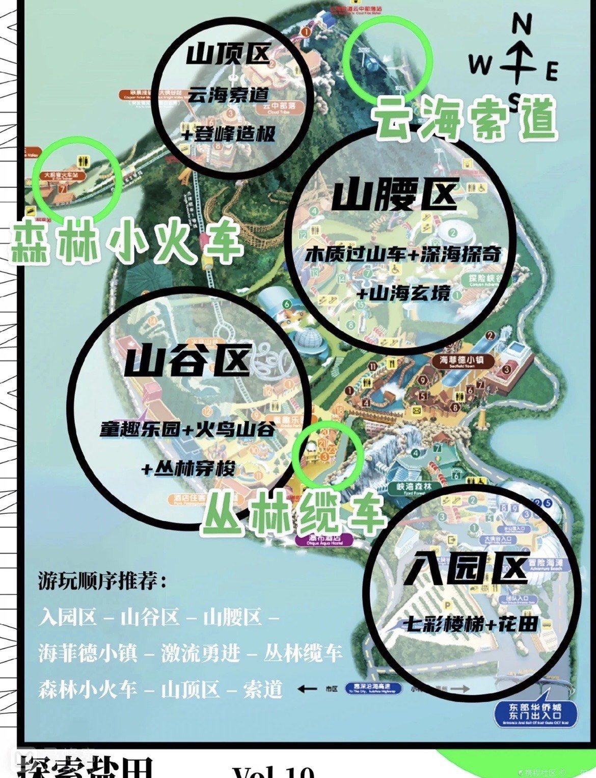 深圳东部华侨城介绍.深圳东部华侨城地址门牌号？-第2张图片