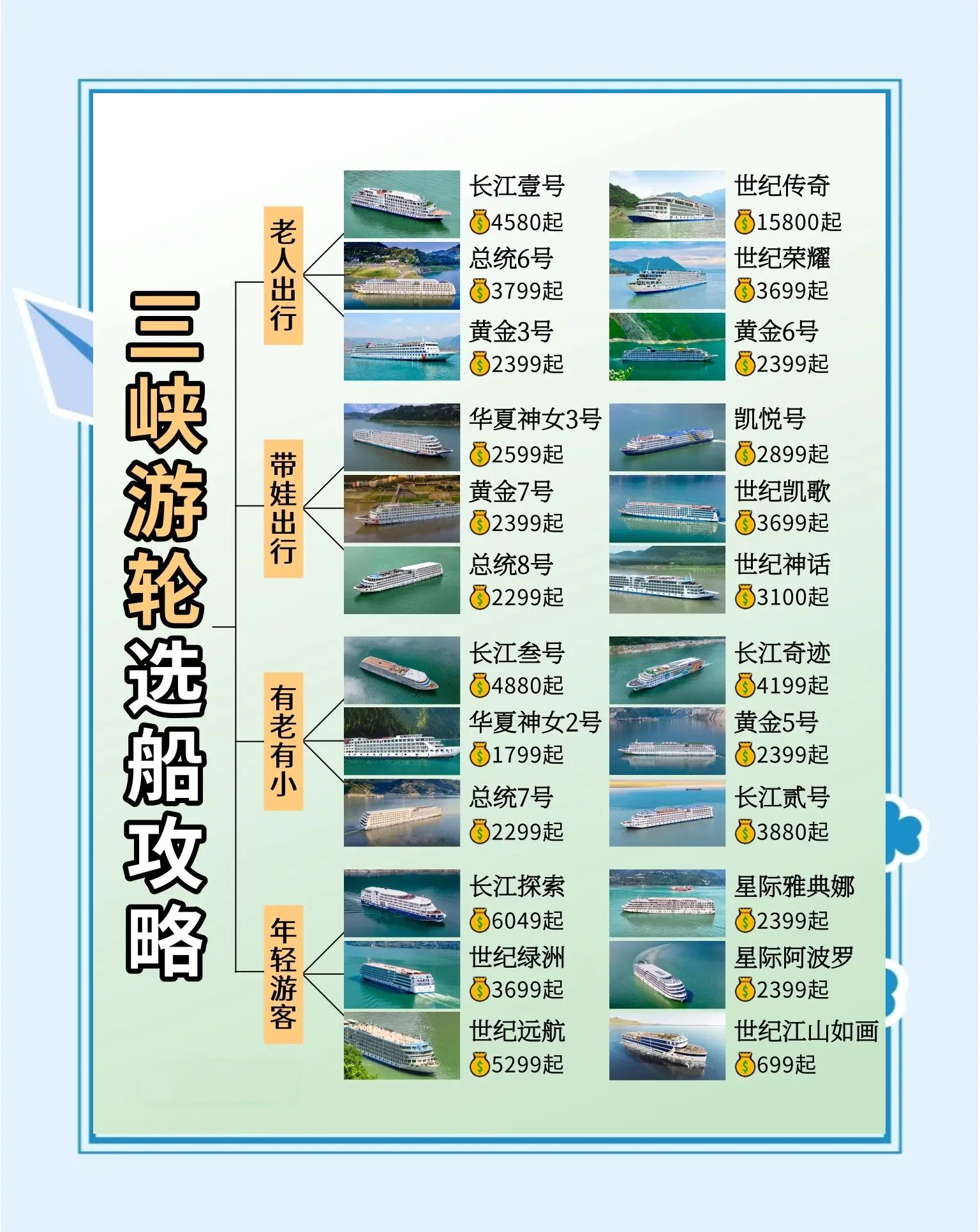 国际邮轮旅游网.国际邮轮旅游攻略?-第2张图片