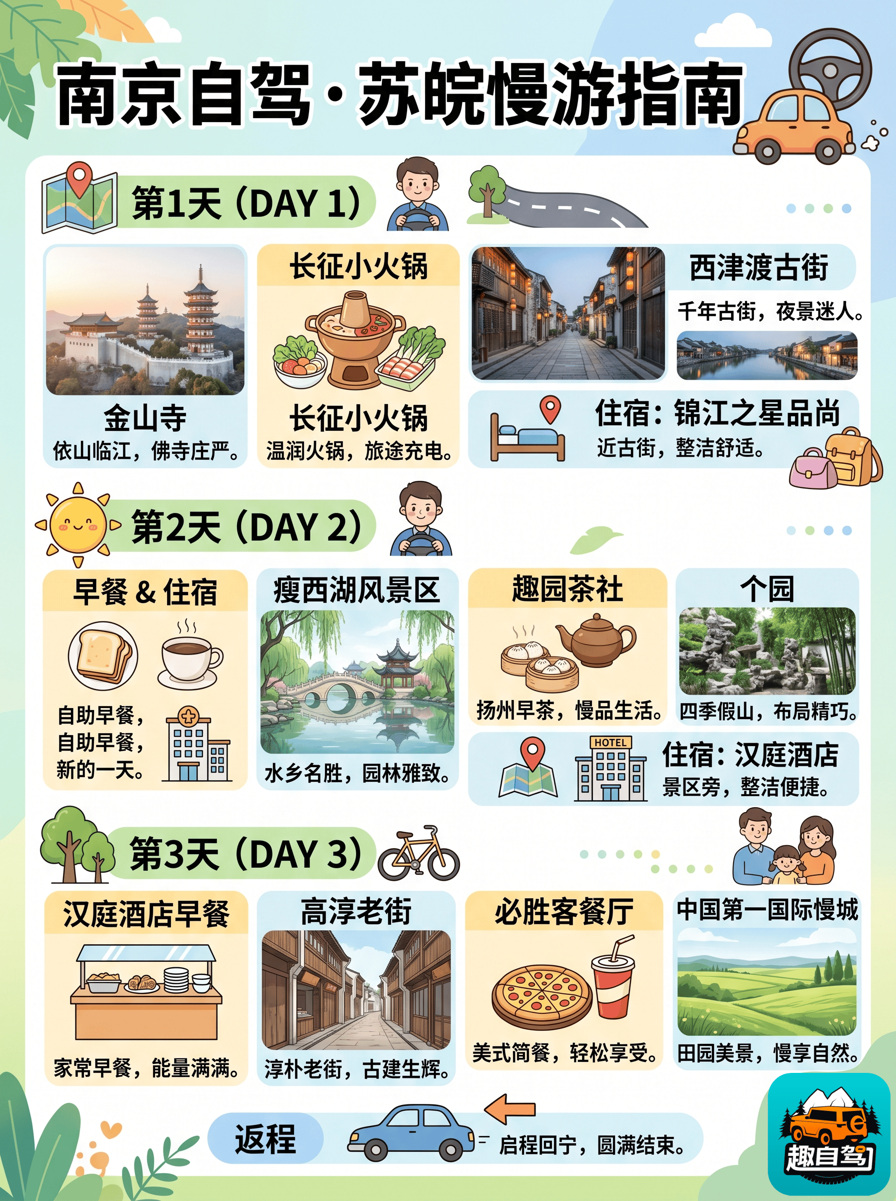 南京周边游二日游最佳安排(南京周边二日游去哪好自驾游)-第2张图片