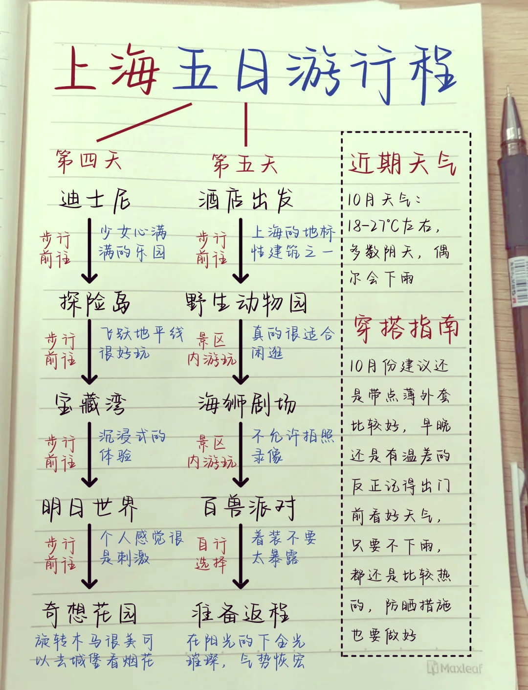 上海穷游攻略一天(上海穷游攻略一天怎么安排?哪些免费景点值得去?)-第2张图片